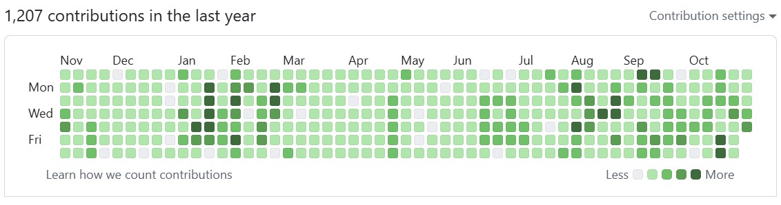 img/public/github-20241107.jpg